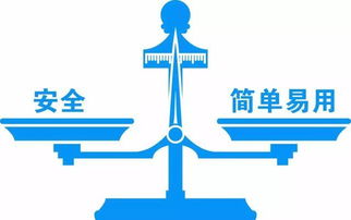 安全又簡(jiǎn)單 燕麥云何洋開講，我的產(chǎn)品設(shè)計(jì)心經(jīng)